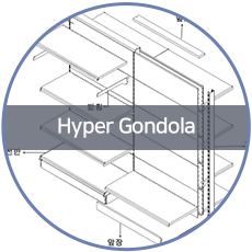 Hyper Gondola